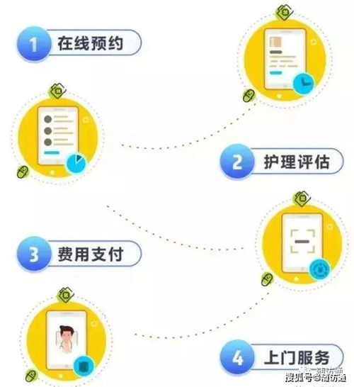 助力互聯(lián)網(wǎng)護(hù)理服務(wù) 弘洲科技提供信息化支撐與網(wǎng)絡(luò)技術(shù)服務(wù)